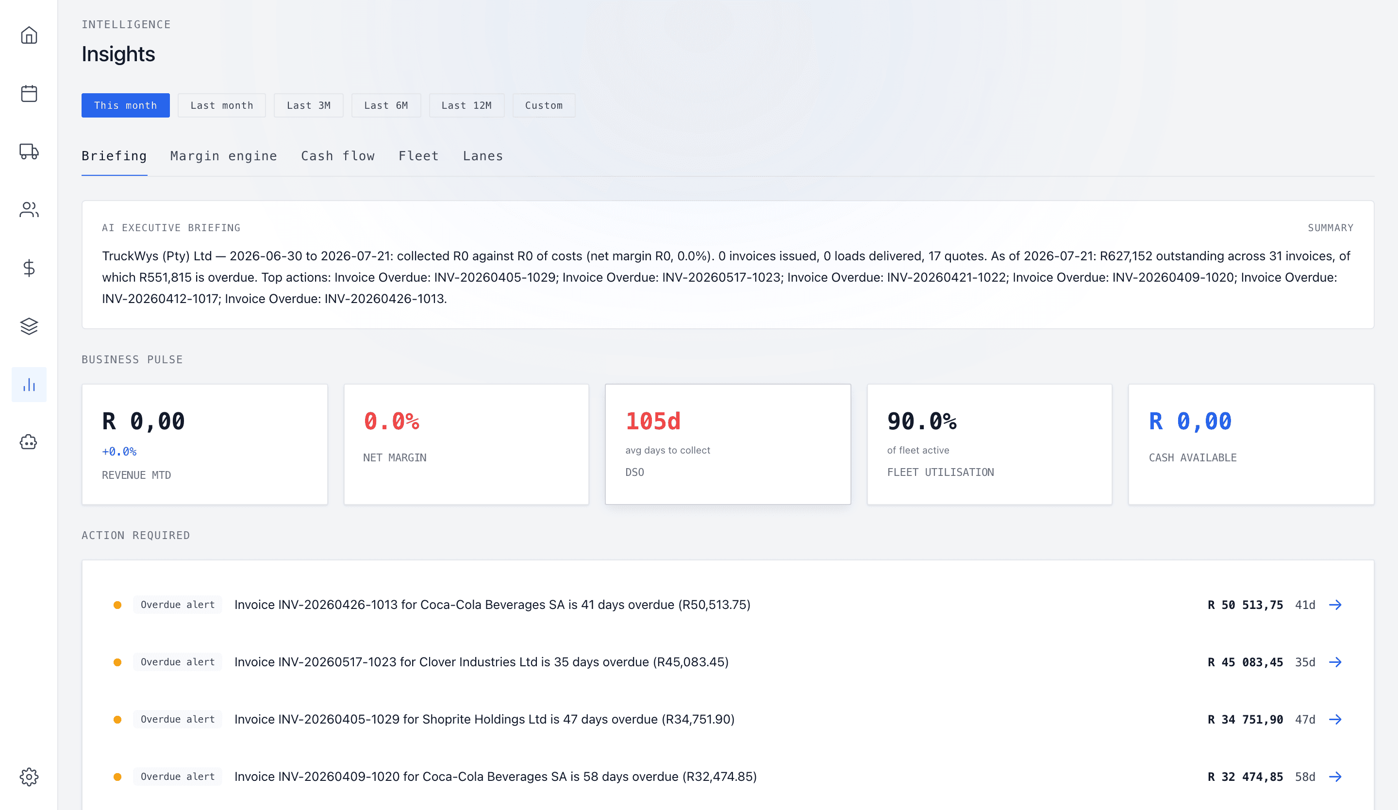 TruckWys insights showing the daily briefing, margins and fleet performance